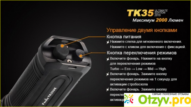 Фонарь светодиодный Fenix TK35 UE XHP 50 описание...