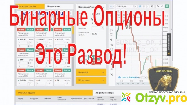 Бинарные опционы отзывы развод или нет