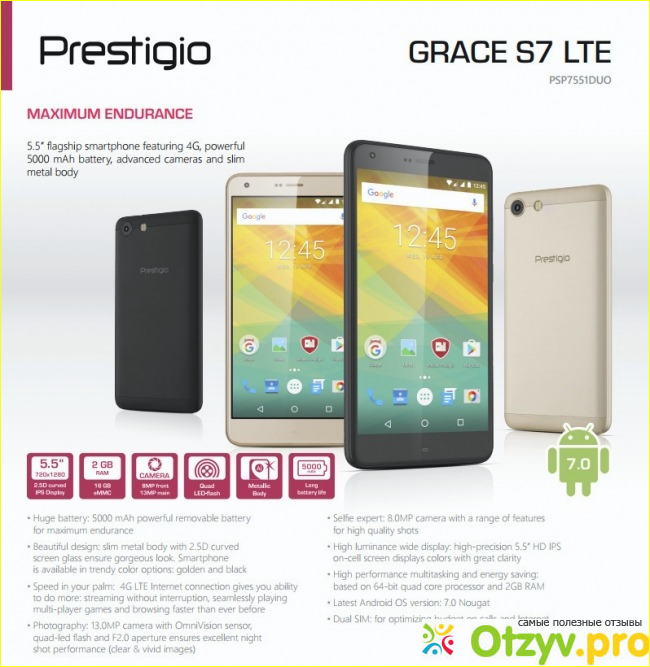 Основные возможности и особенности смартфона Prestigio Grace S7 LTE