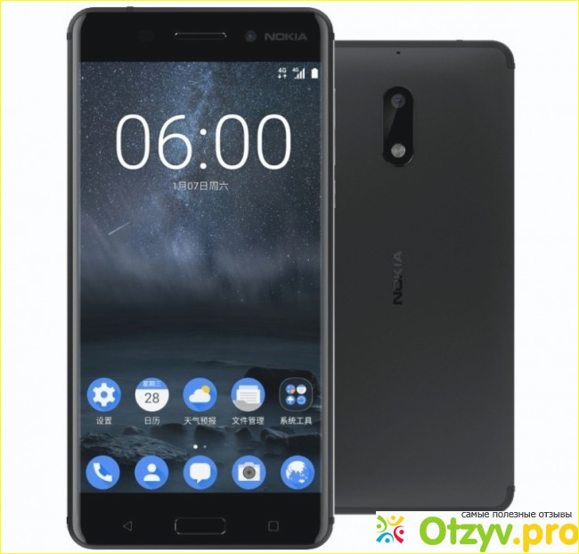 Основные технические характеристики Nokia 6