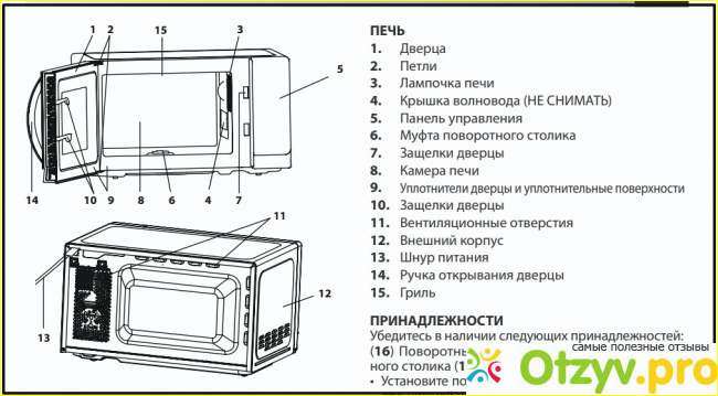 Особенности работы и описание