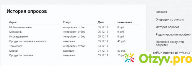 Сайт опросов за деньги отзывы фото4