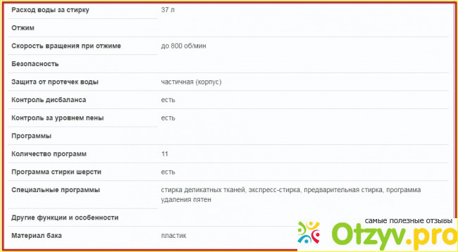 Общая характеристика и достоинства