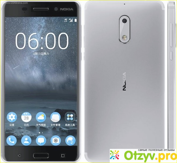 Основные технические характеристики Nokia 6
