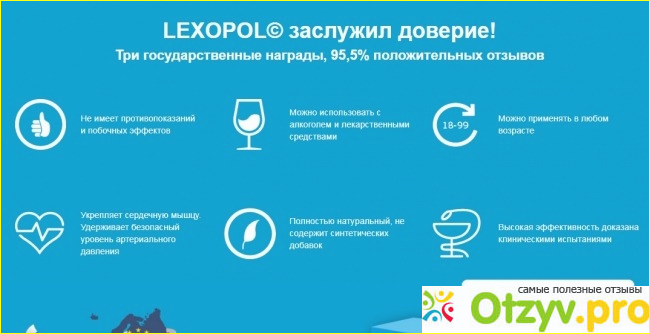 Отзыв о Lexopol