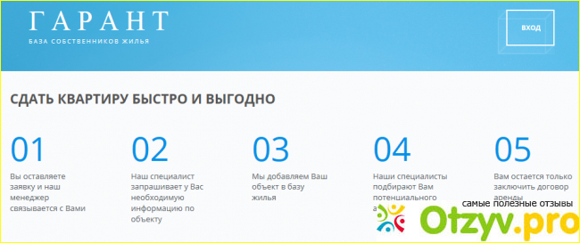 сайт Гарант база собственников жилья