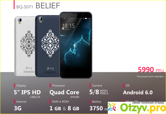 Моя оценка смартфону BQ 5071 belief dark blue по соотношению цены и качества