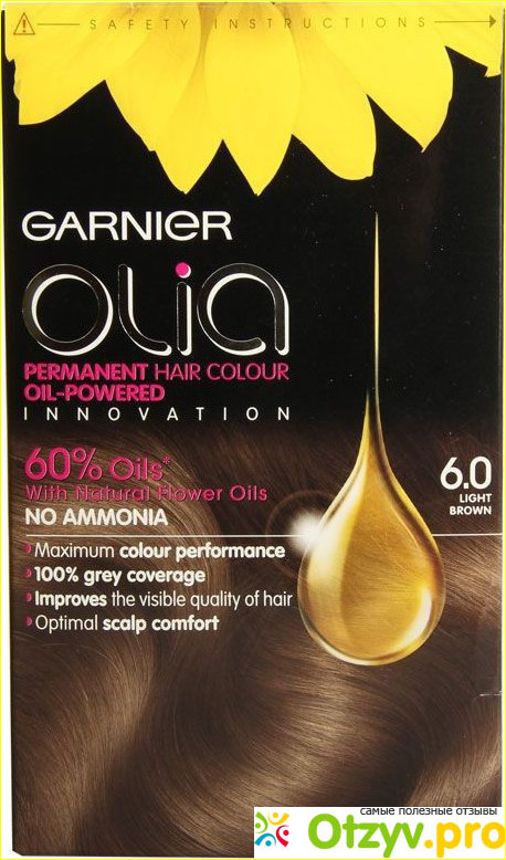 Отзыв о Garnier 6.0 отзывы