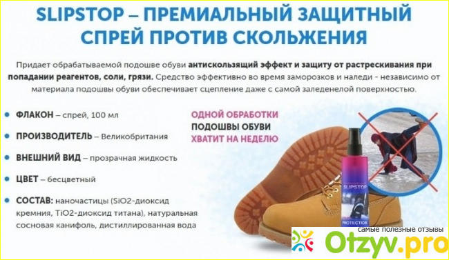 Как использовать средство?