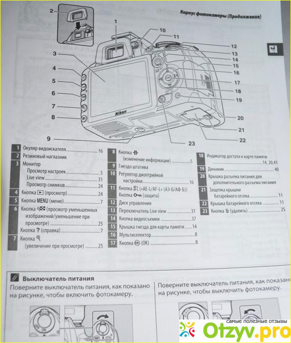 Описание.