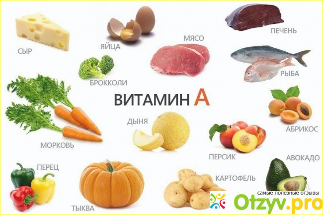 Витамин а авитаминоз фото1