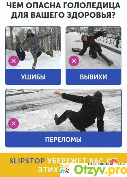 SlipStop отзывы покупателей