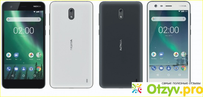 Характеристики Nokia 2