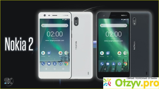 Моя оценка смартфону по соотношению цены и качества