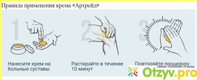 Обзор крема-воска для суставов Артрейд