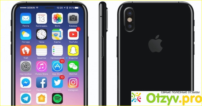 Основные технические характеристики Apple iPhone 8 64Gb