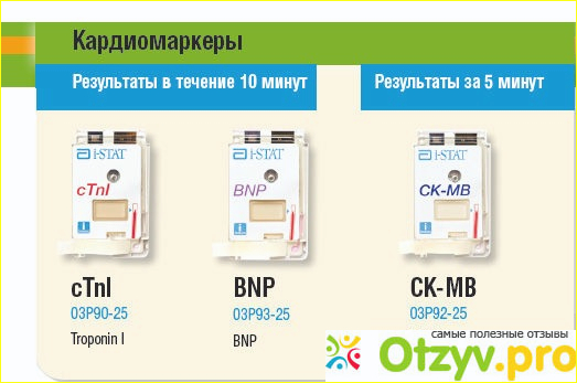 Что представляют собой кардиомаркеры