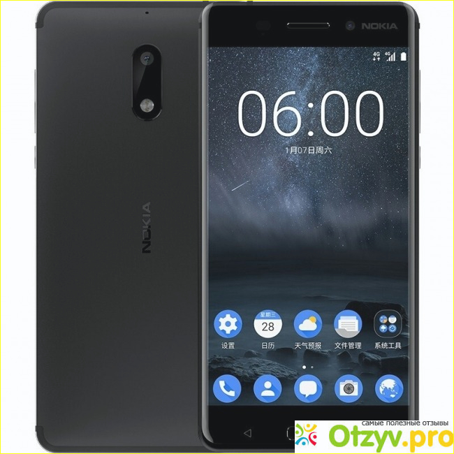 Краткий обзор смартфона nokia 6