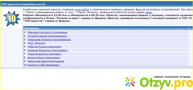 Отзыв о Форум юристов