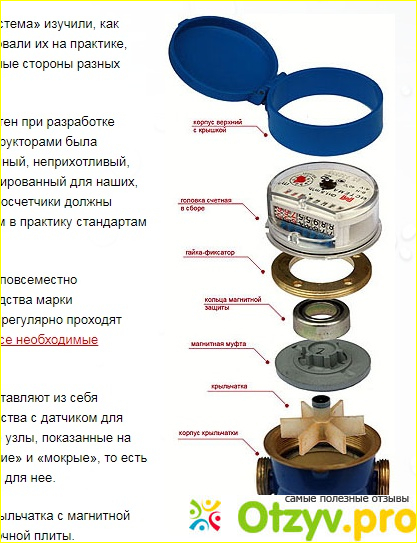 Отзыв о Мультисистема официальный сайт