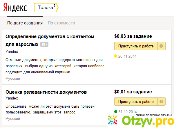 Характеристики и описание сайта Яндекс. Толока