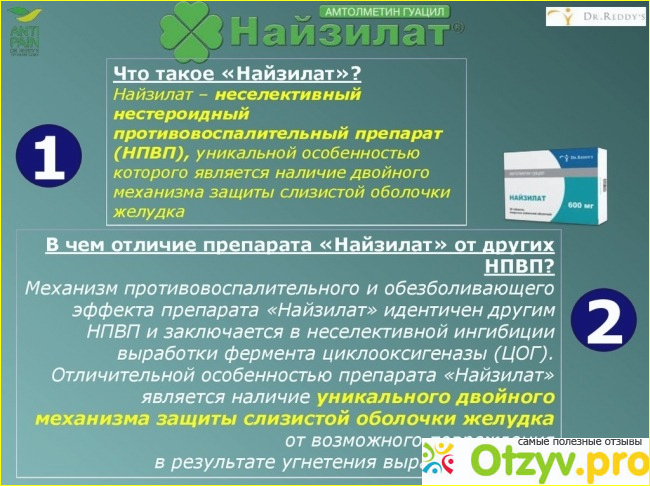 Найзилат препарат