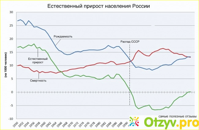  НПФ «САФМАР»