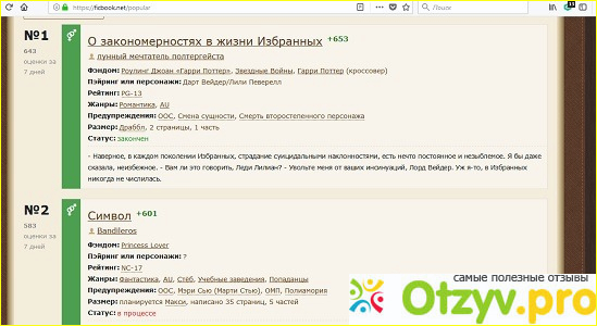 Отзыв о Сайт Книга фанфиков - Ficbook.net