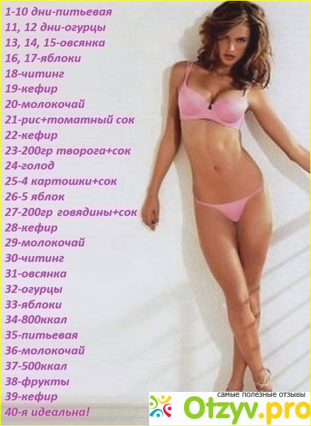 Диета на 3 дня