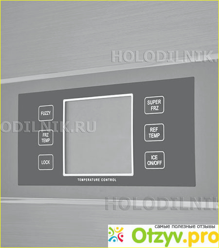 Обзор холодильника Haier C2FE636CWJ