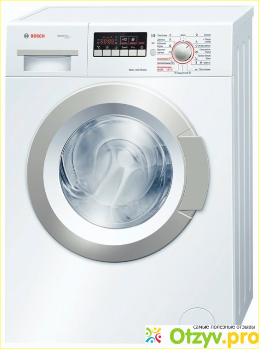 Основные возможности и особенности стиральной машины Bosch WLG 2426 W