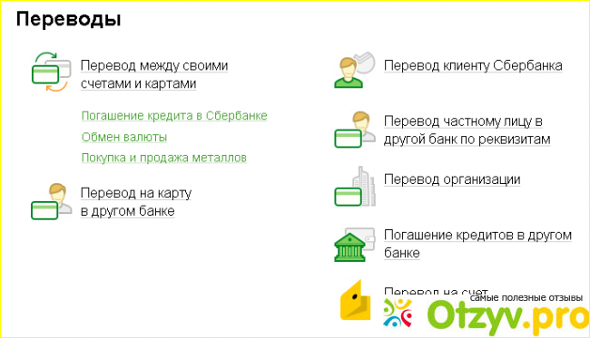 Отзыв о БУДЬТЕ ОСТОРОЖНЫ при переводе денег с карты на карту СБЕРБАНКА