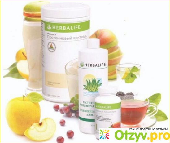 Продукция Herbalife - рекламный ход