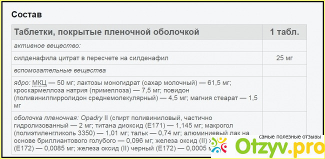 Большой выбор разных возбудителей