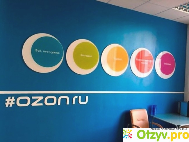 Обзор интернет-магазина Ozon RU