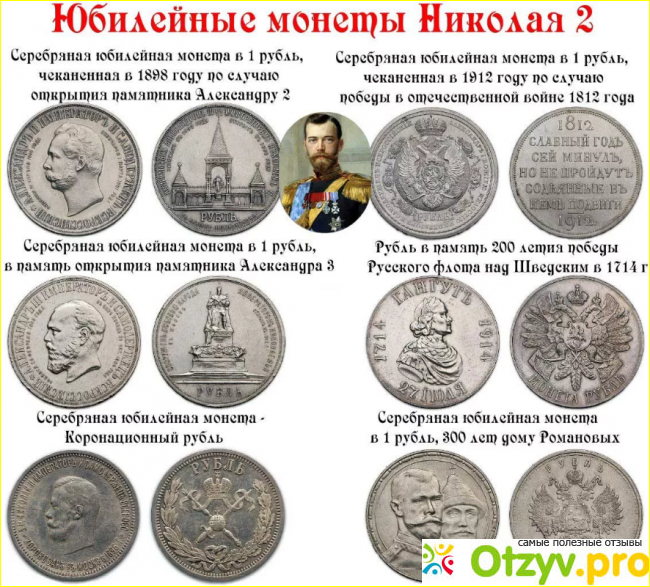 Самые дорогие монеты россии фото3