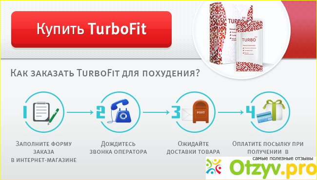 Что такое Турбофит, как работает препарат