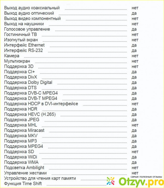 Samsung qe55q7fam отзывы фото3