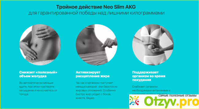 Подробное описание таблеток для похудения Neo Slim AKG