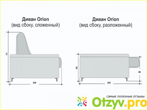 Характеристики и описание дивана Орион