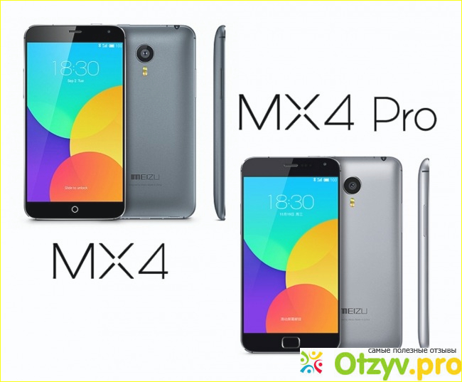 Моя оценка смартфону Meizu mx4 pro по соотношению цены и качества