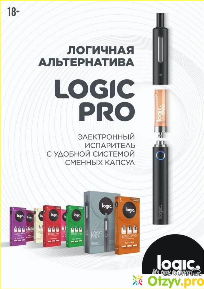 Как я открыл для себя испаритель Logic Pro