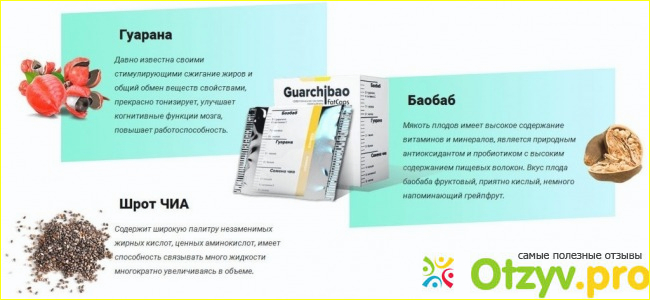 Обзор препарата для похудения Guauchibao