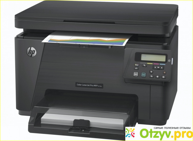 Моя оценка МФУ HP Color LaserJet Pro MFP M176n (CF547A) по соотношению цены и качества