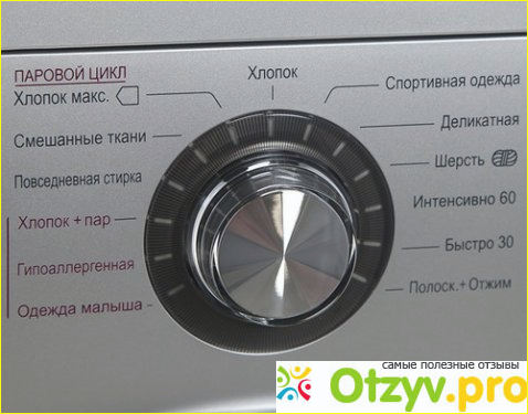  Краткая характеристика стиральной машины LG: