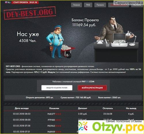 Отзыв о Сайт Dey-best.org