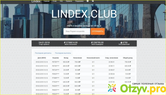 Отзыв о Lindex.club