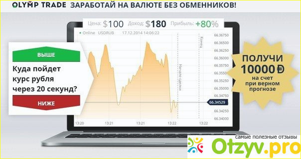 Бинарные опционы: реально ли заработать или обман?