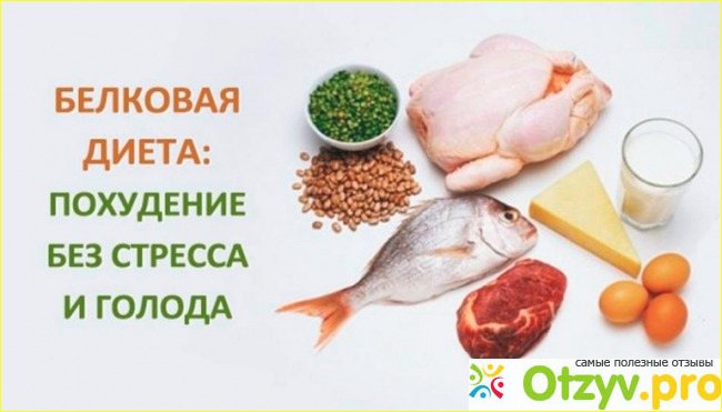 Запрещенные продукты