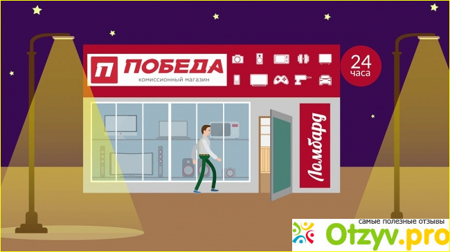 Опыт работы